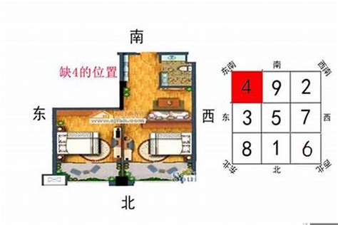 房子西南缺角|房子缺西南角风水化解方法揭秘：原来房子缺角危害这么大！